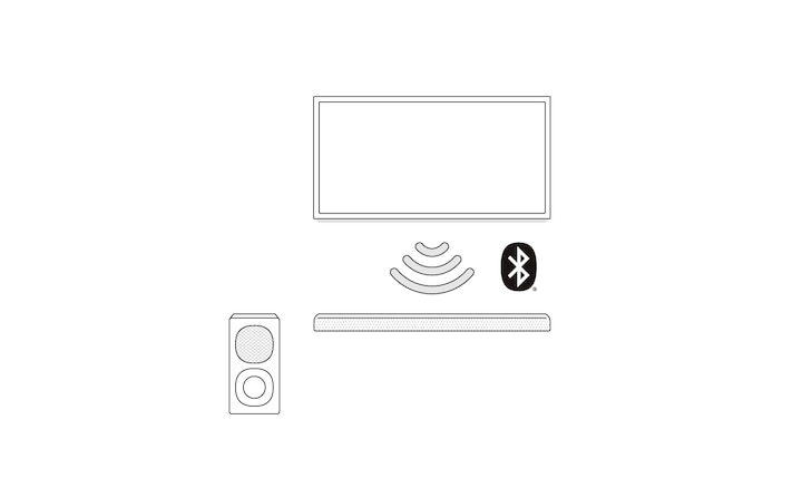 Illustration showing a TV, soundbar and subwoofer connected wirelessly