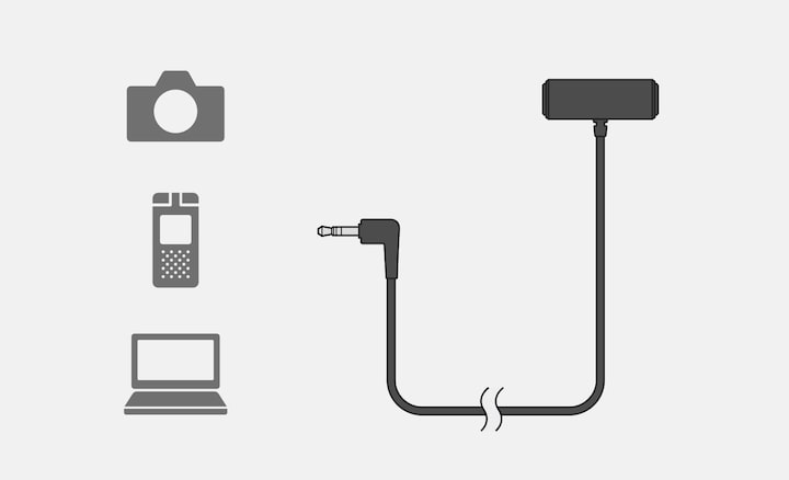 Illustration montrant la compatibilité du ECM-CS3 avec les appareils électroniques dotés d’une mini-prise stéréo 3,5 mm