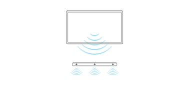 Illustration showing sound waves from a TV screen and soundbar to indicate Acoustic Center Sync