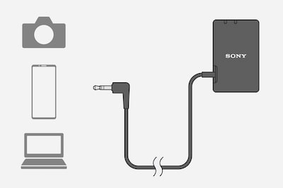 Illustration d’un récepteur connecté par un câble audio et une mini-prise de 3,5 mm à divers appareils tels que des téléphones intelligents et des PC