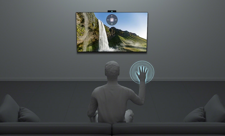 Graphic showing a person controlling TV by gesture control