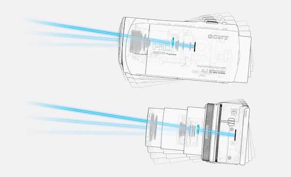 Image of Conventional optical image stabilization system