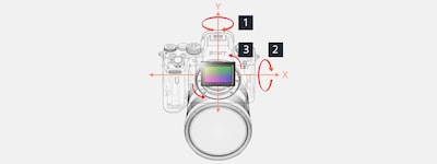 Stabilisation de l'image sur 5 axes intégrée au boîtier