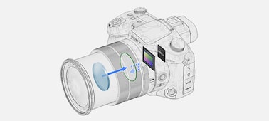 Image de RX10 IV avec vitesse AF de 0,03 s /Zoom optique 25x