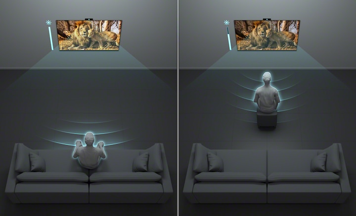 Split-screen graphic showing a person watching TV from afar and a person watching from up-close