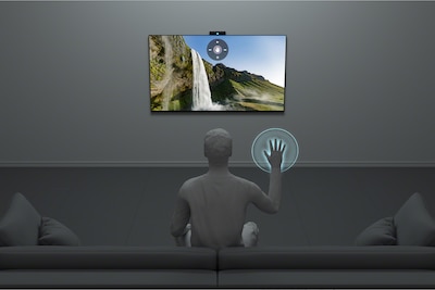 Graphic showing a person controlling TV by gesture control