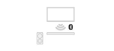 Illustration showing a TV, soundbar and subwoofer connected wirelessly