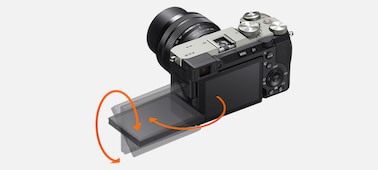 Image du moniteur à angle variable