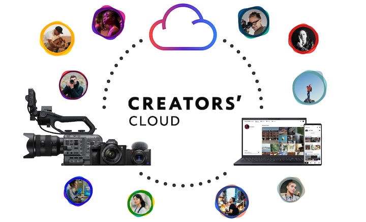 Creators’ Cloud